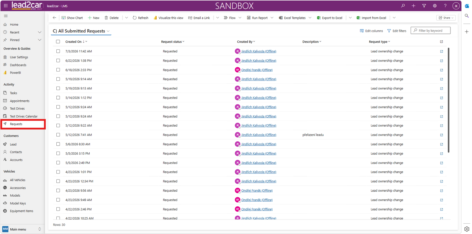Requests overview list